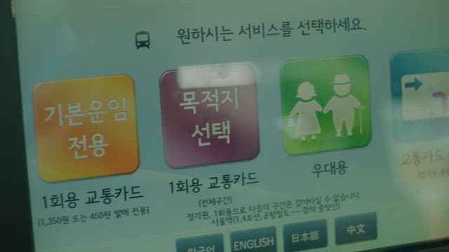 Hands using passenger operated machine in subway stations