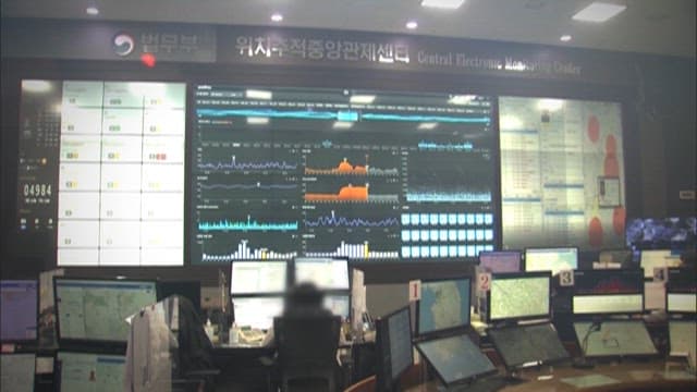 Central Surveillance Room Monitoring in Ministry of Justice