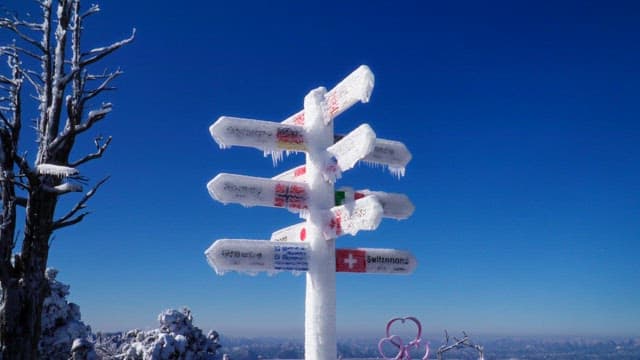 Signs showing directions to countries covered in snow and ice