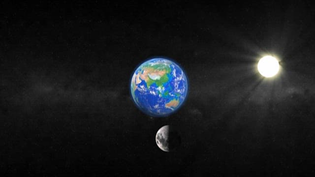 Earth's Rotation and Moon's Revolution