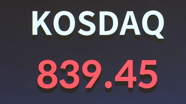 Stock Market Index Display on Screen