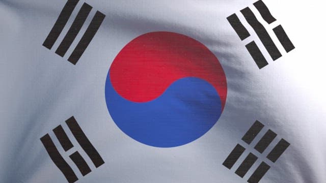 Fluttering Korean Flag, Taegeukgi