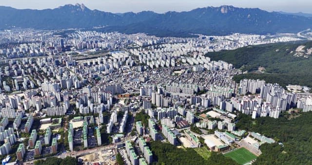 Sprawling cityscape with mountains