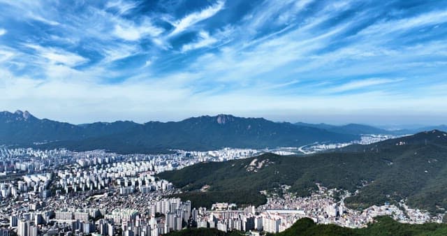 Expansive cityscape with mountains