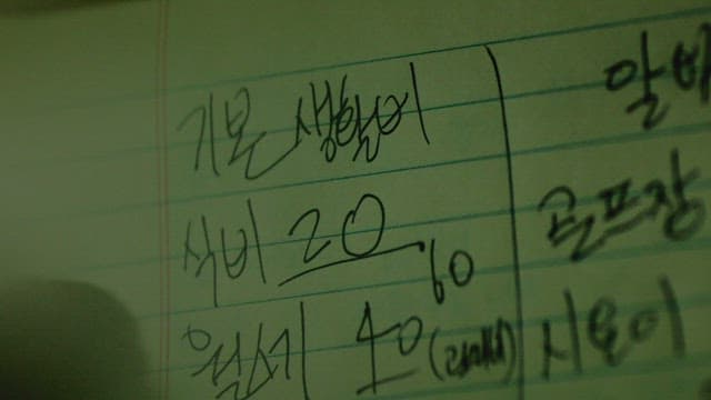 Household book with living expenses and spending details